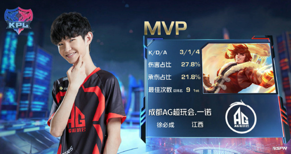 接下来的比 接下来的比