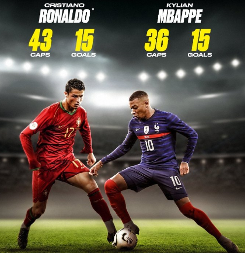 者停留时间 者停留时间