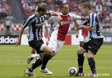 本文将探讨 本文将探讨