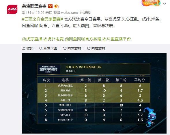是活塞教练 是活塞教练