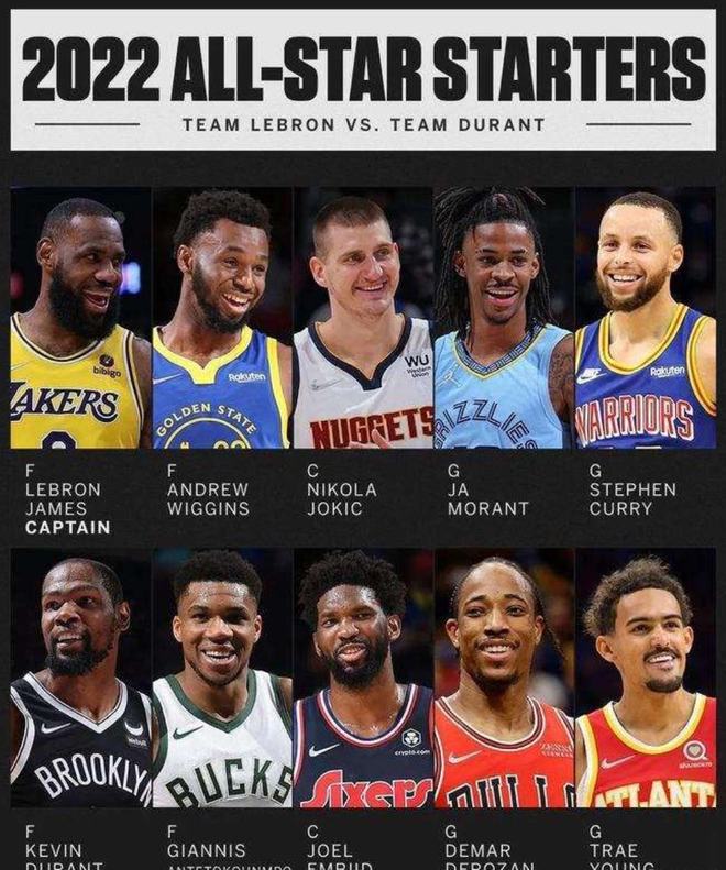 在转会市场 在转会市场